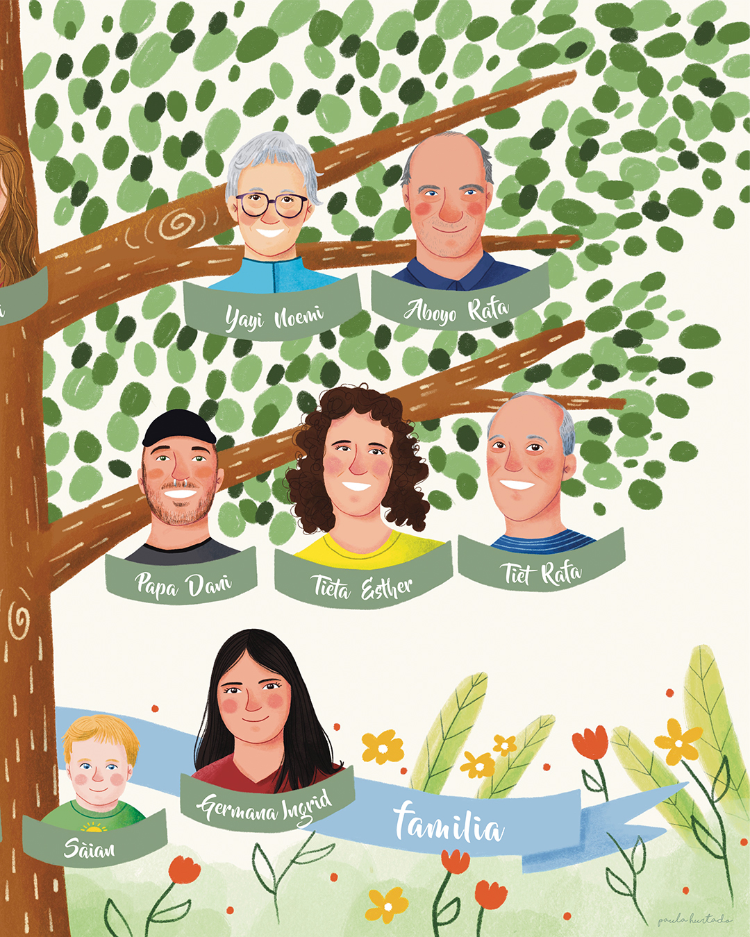 Detalle de retratos personalizados para arbol genealógico digital